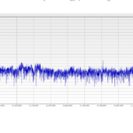 LAMTA RF Monitor