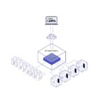 LAMTA Starter Systems