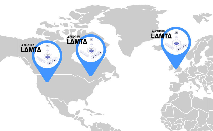 LAMTA Starter Systems