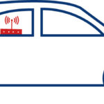 LAMTA RF Monitor