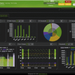 Aukua MGA8410 Ethernet Test and Monitoring Platform