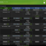 Aukua MGA2510 Ethernet Test and Monitoring Platform