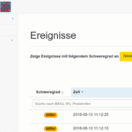 Allegro Analysis Modules