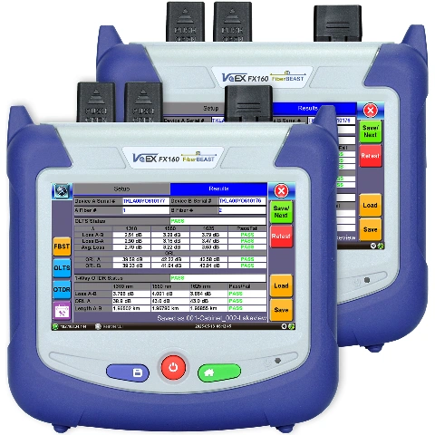 FX160 FiberBEAST™