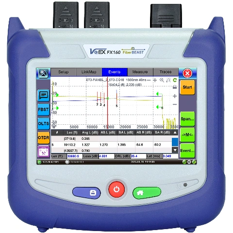 FX160 FiberBEAST™