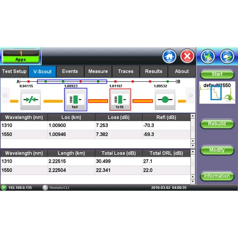 MTTplus VeExpress